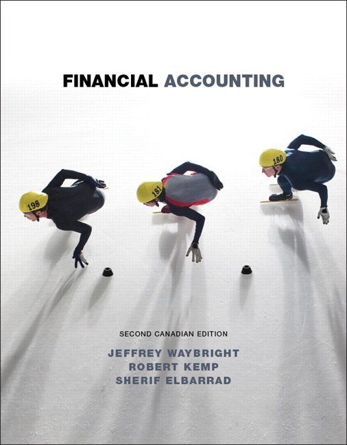 canadian accounting software for small business canadian accounting software for small business