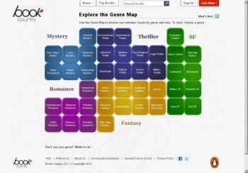 Book Country's Genre Map