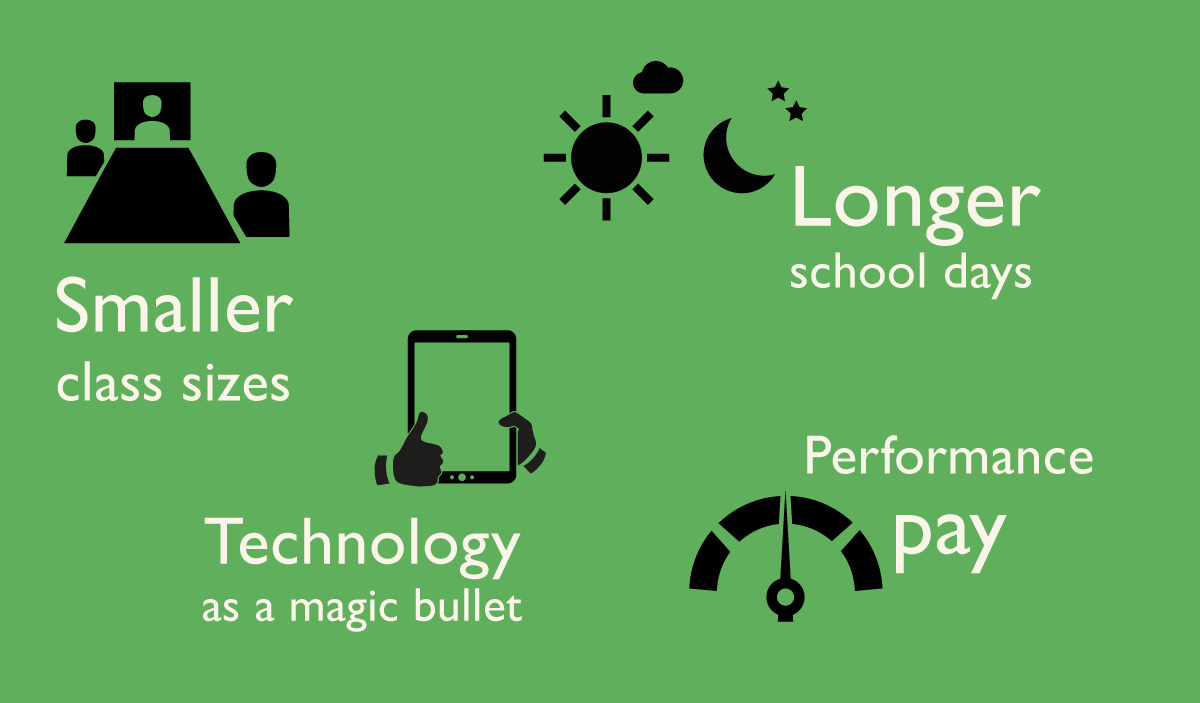 Smaller class sizes. Longer school days. Technology as a magic bullet. Performance pay.