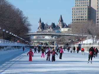 Le patinage